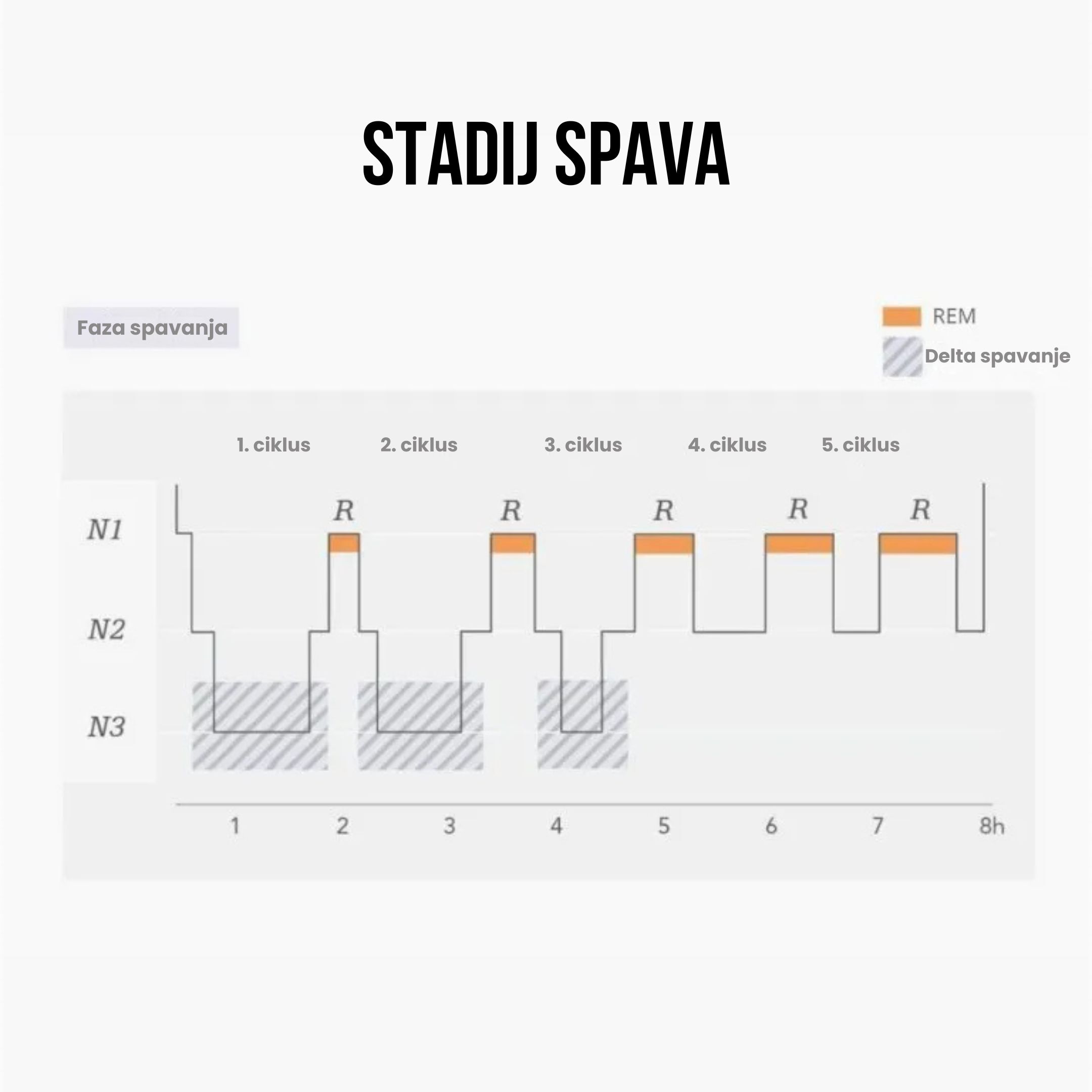 (Chorvatština) (10)
